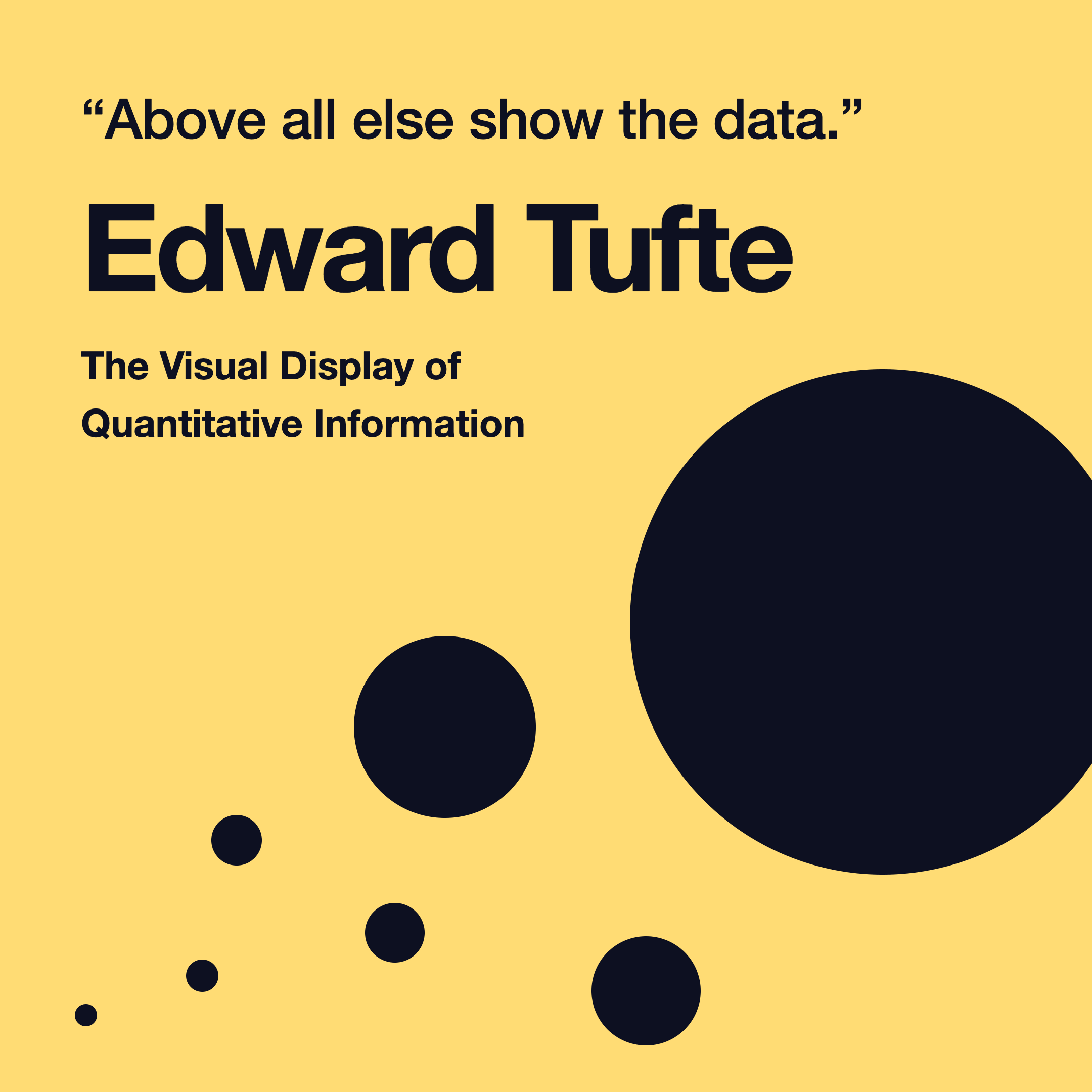 Quote card featuring Edward Tufte on showing the data